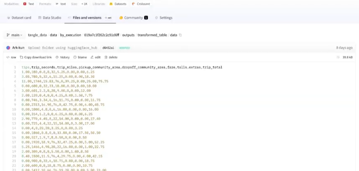 Data Privacy and Storage